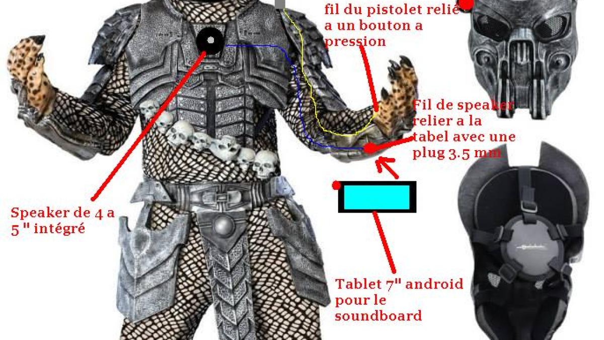 Projet predator detailler